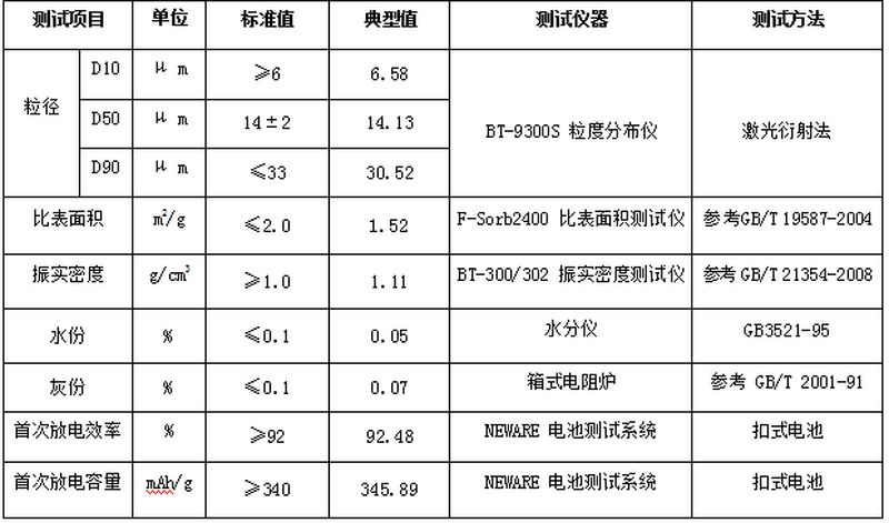 微信图片_202205281052401